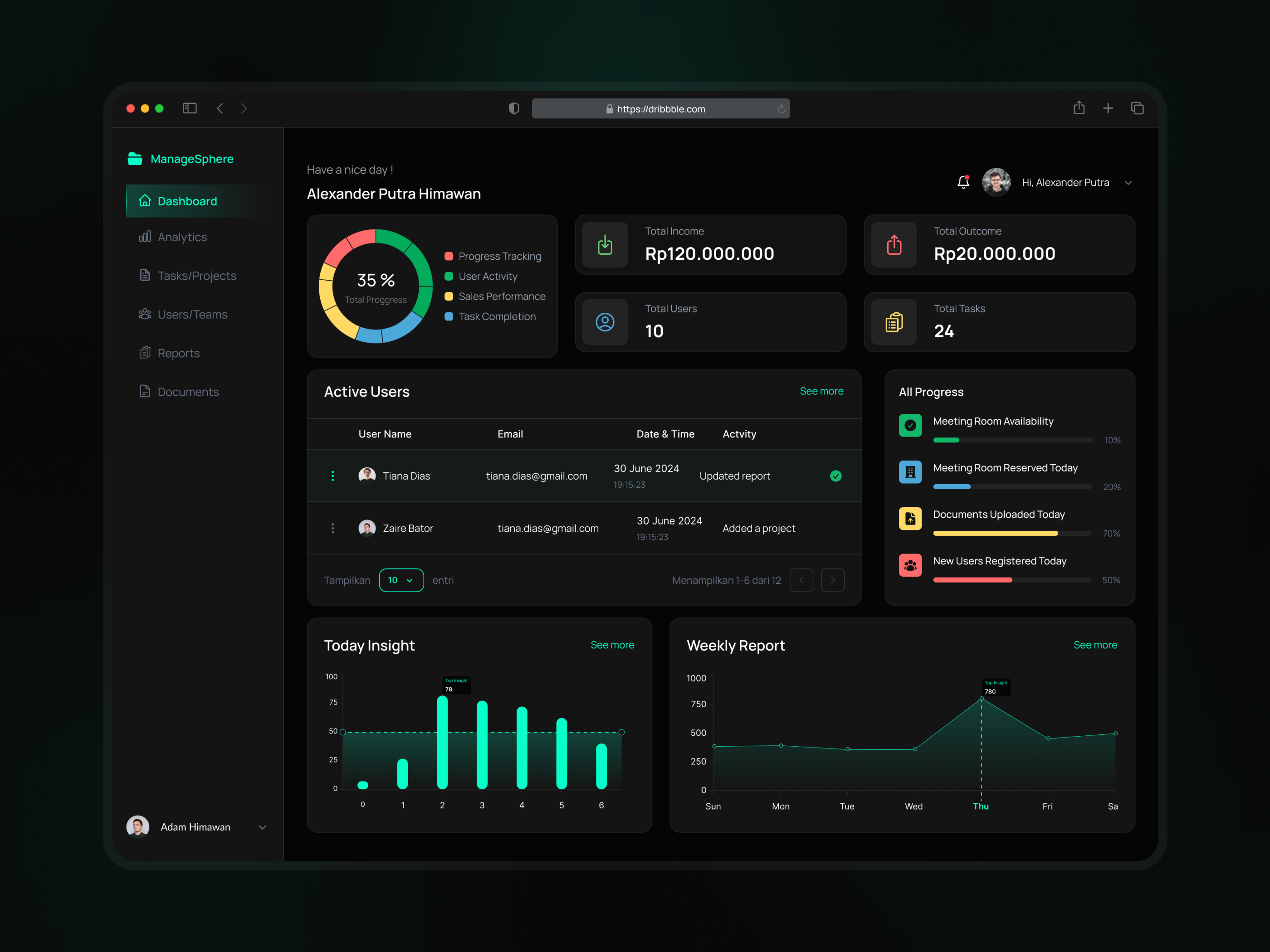 Example of Saa S Website UI/UX Design