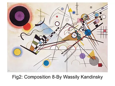 Insights Color-shape research color color sound research colour interaction design research sound ui ux research wassily kandinsky