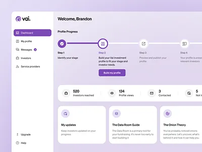 Investor Ecosystem Dashboard cards components dashboard figma investors navigation product profile progress purple startups stepper ui ux