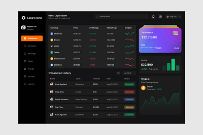 Crypto Exchange Dashboard UI Kit crypto crypto dashboard ui crypto dashboard ux dashboard ui dashboard ux design figma framer illustration ui uiux ux ux design web design webflow