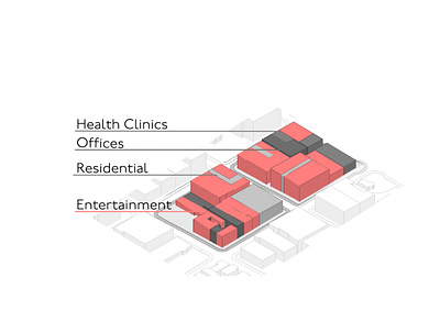 Street Block Diagram