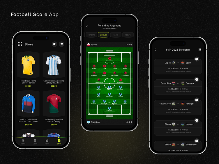 Live Sports Scorecard App by 300Mind UI/UX for 300Mind on Dribbble