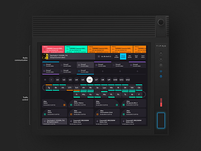 Train Control Dispatch UI display study touch train ui ux