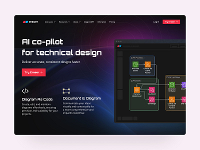 Eraser – AI-powered technical design aidesign aitools aiux artificialintelligence design designexperiment designthinking figmadesign modern productdesign seamlessdesign techdesign ui uiuxdesign ux ux design uxinnovation uxtrends