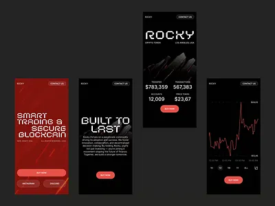 Rocky crypto responsive adaptive layout analytics app crypto design figma design ios mobile mobile design responsive responsive design scalable graphics token typography ui ui design ux ux design web 3 web responsive