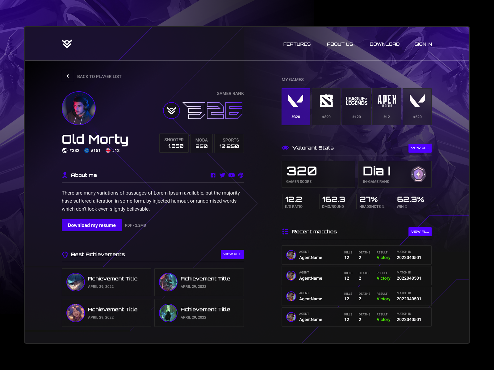 GamerRank: Esports Homepage and Dashboard by Koncepted on Dribbble