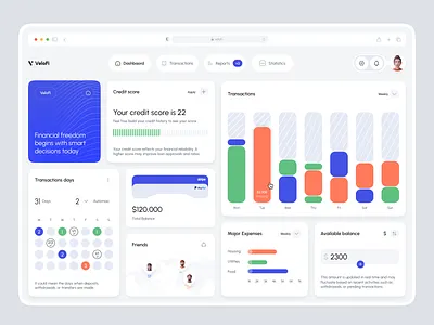 UI/UX Design for Finance Dashboard admin panel b2b bank charts clean dashboard finance management minimal saas statistics