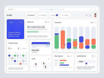 UI/UX Design for Finance Dashboard admin panel b2b bank charts clean dashboard finance management minimal saas statistics