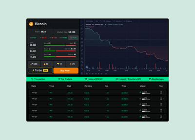 Hyper Mind Landing Page Design figma landing page landing page design ui ux design