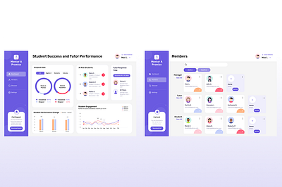 Mentor A Promise Redesigned Web App ui ux