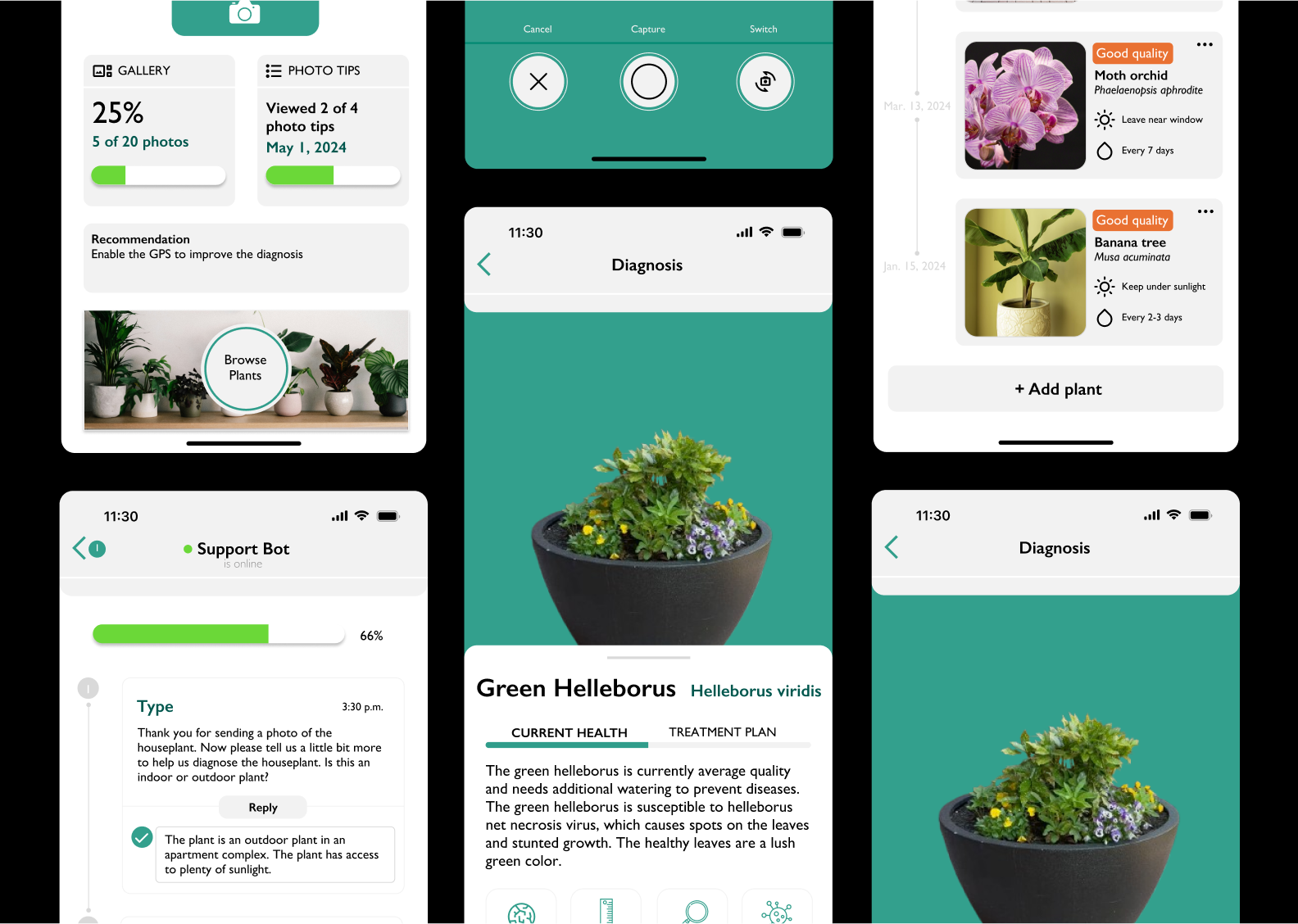 The Green House Mobile App ui ux