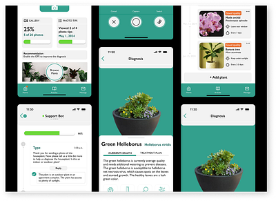 The Green House Mobile App ui ux