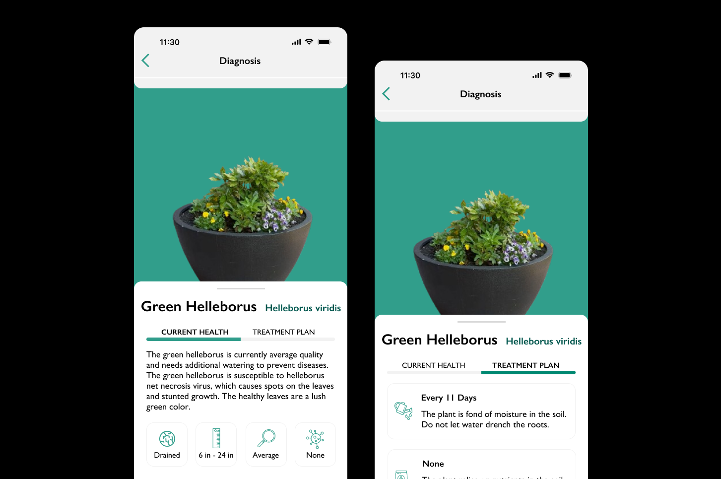 The Green House Mobile App ui ux