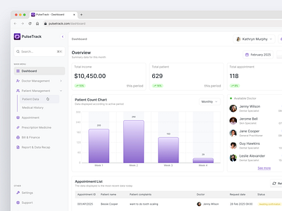 PulseTrack - Medical Dashboard dashboard dashboard design medical medical dashboard ui dashboard