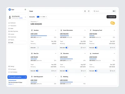 Savi - Goals Page Financial Dashboard budget tracker budgeting dashboard card dashboard expense tracker finance dashboard financial dashboard financial goals financial insights financial planning financial tracker goal based budgeting investment dashboard kanban minimalist money management personal finance saving goals website