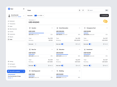 Savi - Goals Page Financial Dashboard budget tracker budgeting dashboard card dashboard expense tracker finance dashboard financial dashboard financial goals financial insights financial planning financial tracker goal based budgeting investment dashboard kanban minimalist money management personal finance saving goals website