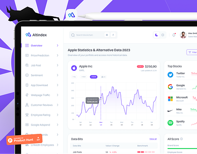 Stock Market insight Dashboard finance dashboard product design stock market stock market insight stock trading trader trading trading dashbaord trading insight trading platform