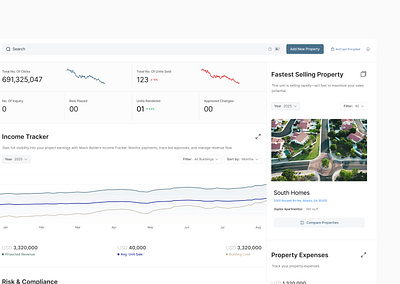 Innovative real estate and construction platform (B2B) apartment app b2b colour corporate governance design green info graphics links teal typography ui ux vector