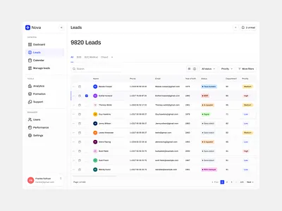 Nova - Wealth Management Profession app crm dashboard design lead management minimal minimalist product design saas table ui ux wealth