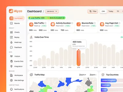 AI Site Analyser Dashboard UI/UX Design ai dashboard ai site analyser analyser app dashboard dashboard dashboard uiux dashboard uiux design saas saas application saas dashboard saas uiux ui ui design uidesign