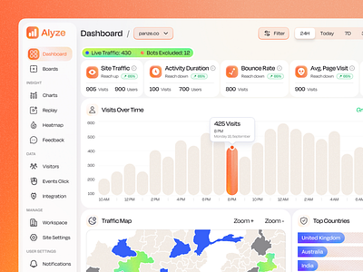 AI Site Analyser Dashboard UI/UX Design ai dashboard ai site analyser analyser app dashboard dashboard dashboard uiux dashboard uiux design saas saas application saas dashboard saas uiux ui ui design uidesign