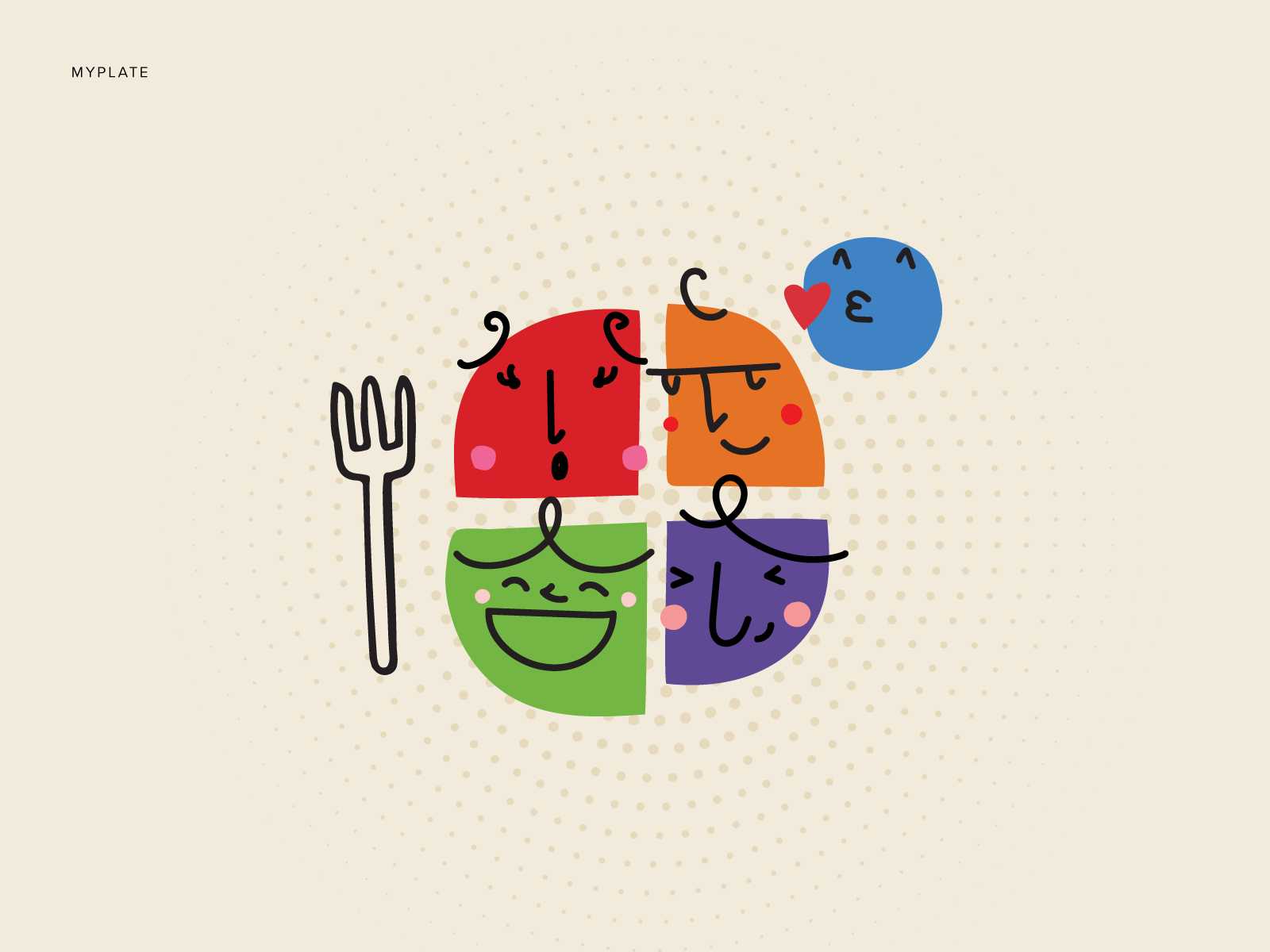 Example of MyPlate for Kids