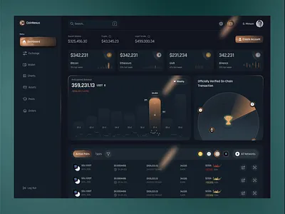 CoinNexus - Exchange dashboard crypto application crypto dashboard crypto exchange dashboard dashboard ui dex exchange staking swap ui animation