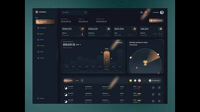 CoinNexus - Exchange dashboard crypto application crypto dashboard crypto exchange dashboard dashboard ui dex exchange staking swap ui animation
