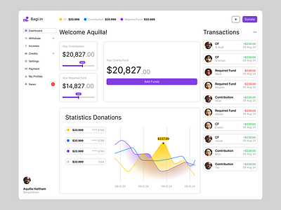 DailyUI Day 32 - Charity Dashboard app charity chart crowdfunding dailyui day32 design illustration motion graphics saas statistics ui ux