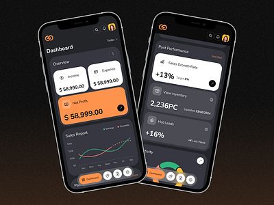 Responsive CRM Dashboard – Mobile App Design app design chart clean crm crm app crm mobile app customer relationship management design erp mobile app home page illustration minimalist mobile mobile app mobile dashboard onboarding splash screen statistics ui ux