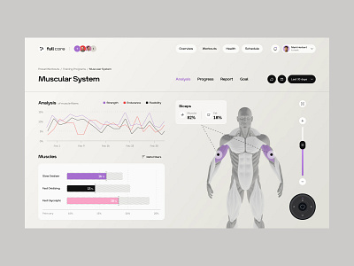 Muscular System of Human Body 3d logo motion graphics