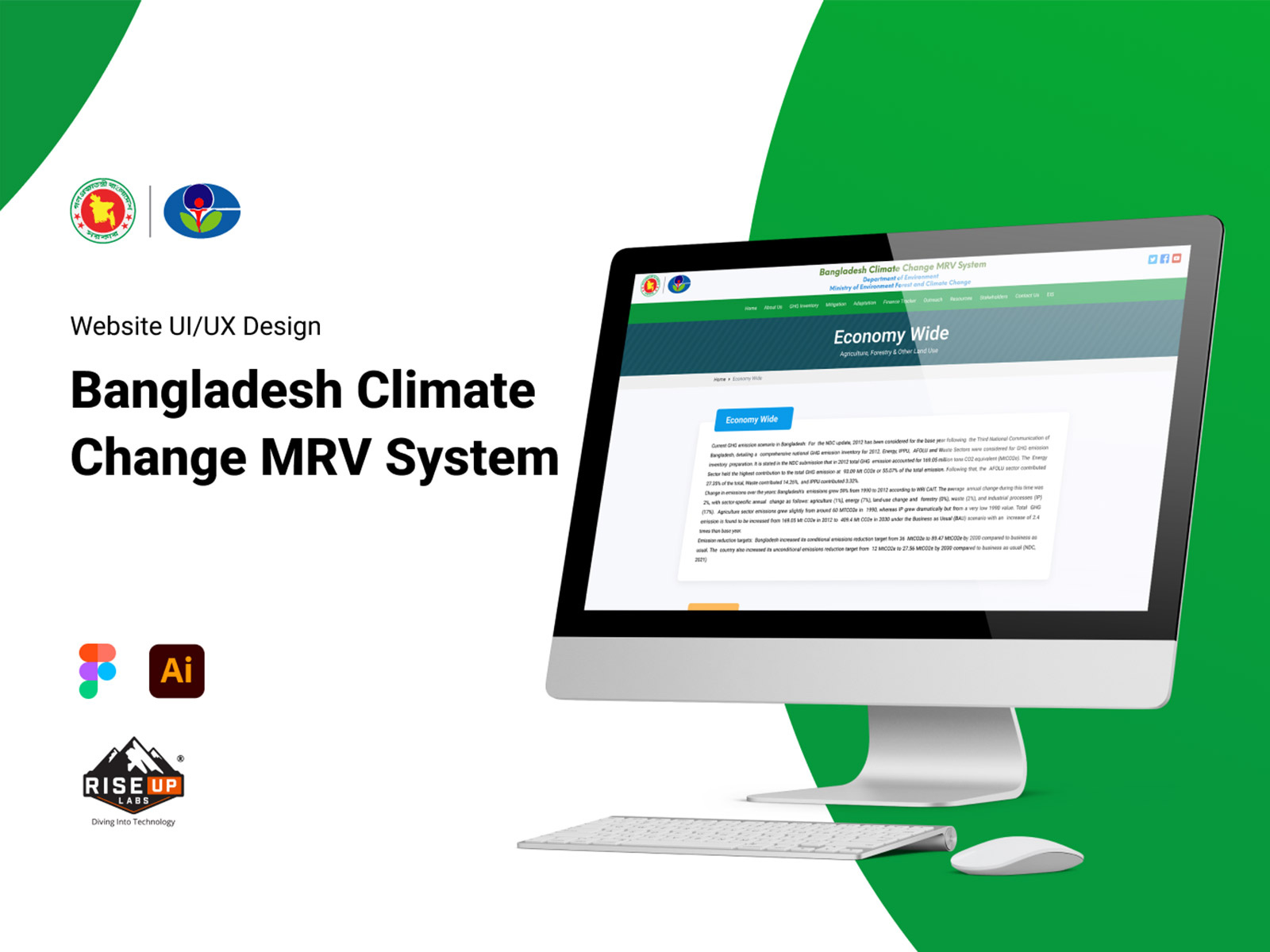 MRV System climate action dashboard emission tracking system