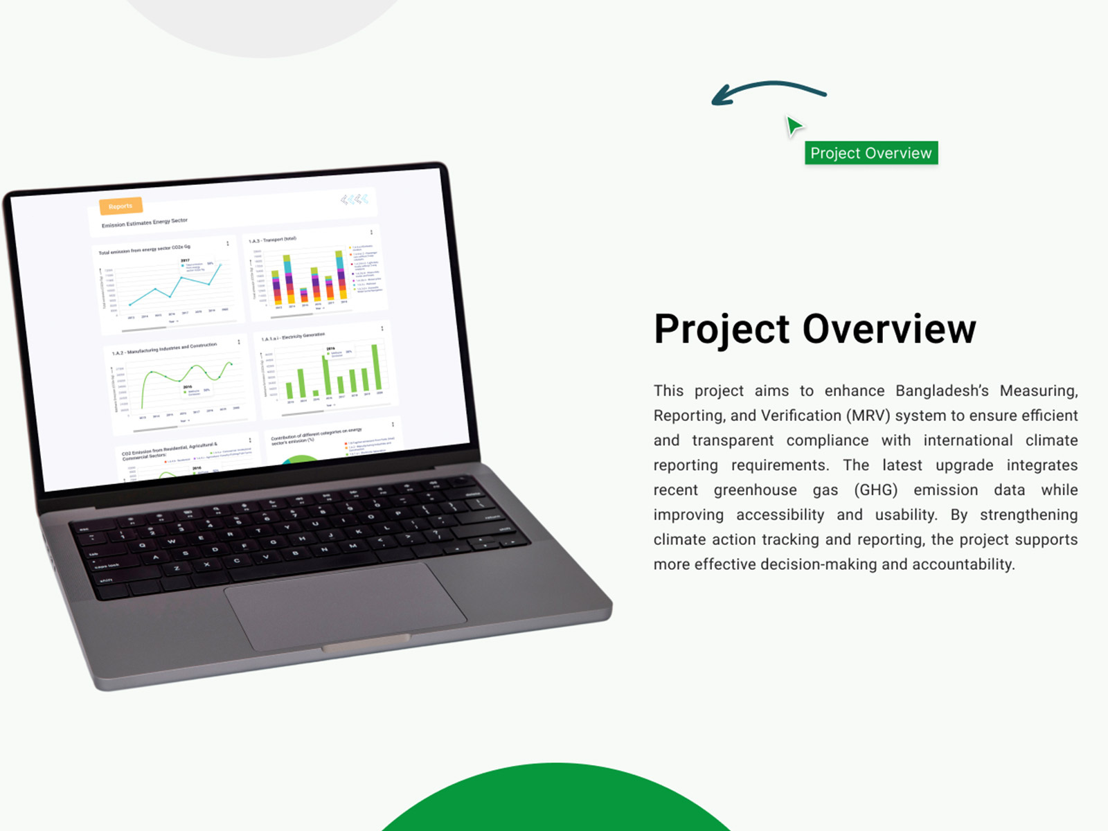 Mrv System By Riseup Labs On Dribbble