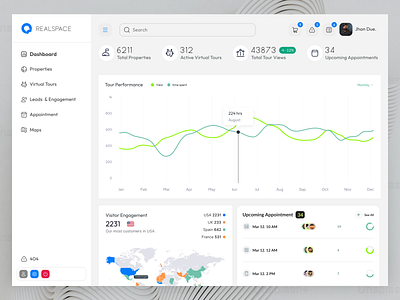 RealSpace – Virtual Property Tours Dashboard UI UX Design analytics dashboard ui holelore interactive dashboard lead tracking modern ui design product design property listings property management real estate crm real estate saas real estate technology saas design tour performance traffic sources ui ux design user engagement metrics virtual property tours virtual tours insights visitor engagement