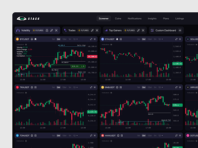 Crypto Trading Screener Dashboard art direction bitcoin coins crypto dark ui dashboard filters finance fintech graphic design product design screener tabs trading ui ux