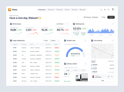 Flows - Shipment Management Dashboard clean dashboard data delivery delivery tracking freight inventory management logistic logistics logistics dashboard logistics managers minimalist order fulfillment real time tracking shipment shipment tracking shipping dashboard supply chain transportation website