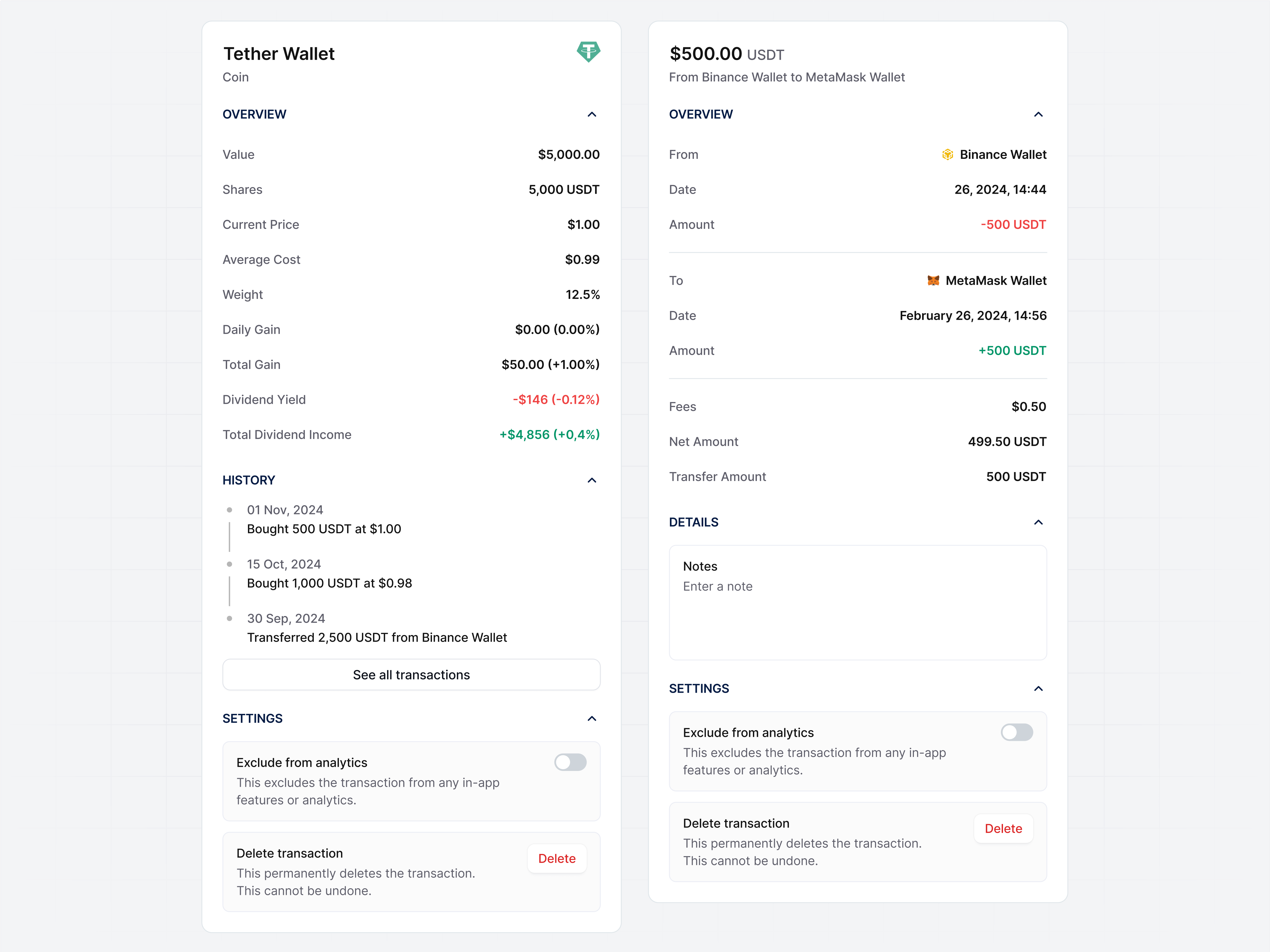 Crypto Wallet & Transaction Overview by Dmitry Sergushkin on Dribbble
