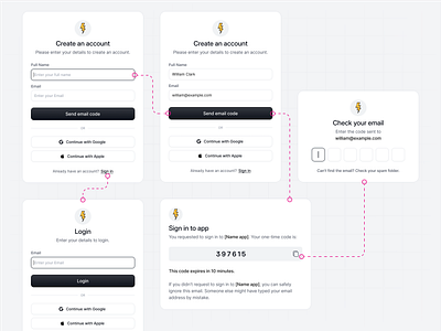 Account Signup & Login Flow account account creation account signup auth authentication component email verification error handling form login login flow login flow project login flow ui registration sign in sign up flow sign up flow designs sign up form signup signup flow