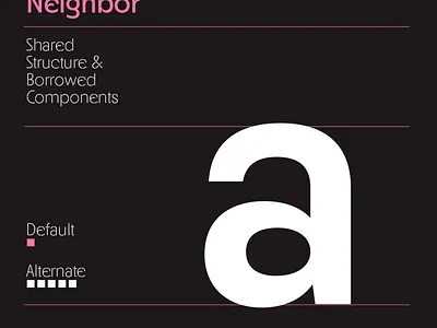 Neighbor Default-ernates alternates custom font logotype neighbor pstypelab retail fonts typeface typography