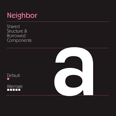Neighbor Default-ernates alternates custom font logotype neighbor pstypelab retail fonts typeface typography
