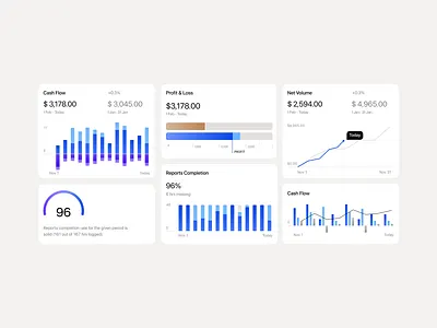 Dashboard Chart Components app bar chart cards chart components dashboard elements fintech hr ios mobile product design stats time tracking ui ux web app