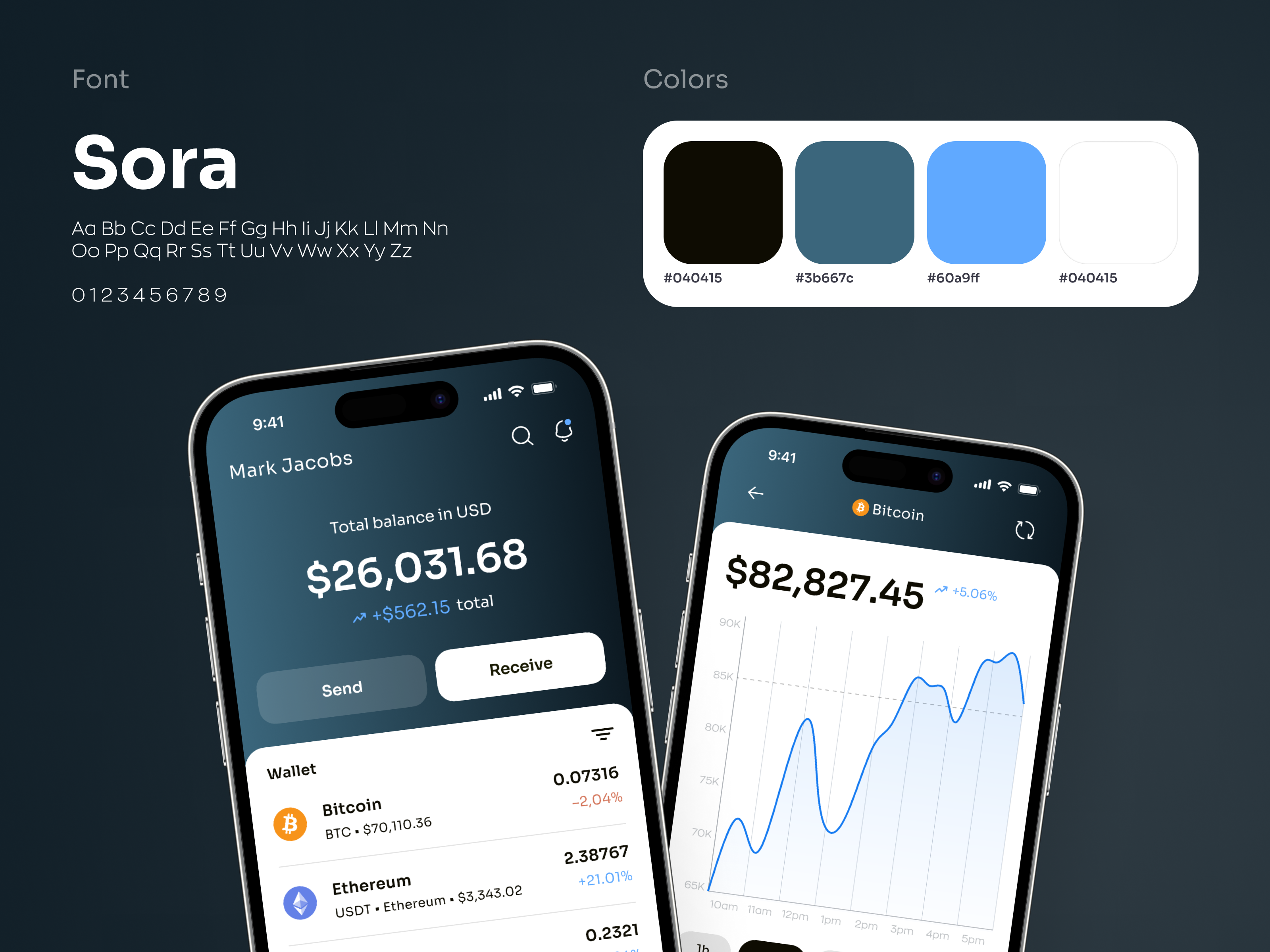 Crypto Wallet Mobile App Design by Ronas IT | UI/UX Team on Dribbble