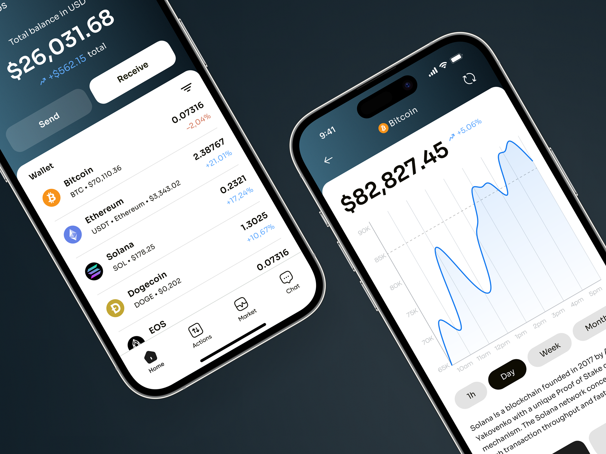 Crypto Wallet Mobile App Design by Ronas IT | UI/UX Team on Dribbble