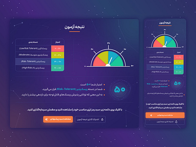 Risk Test Landing for Digital currency website 3d banner bitcoin coin currencies diagram digital assets digital currency emami exchange farsi galaxy iranian landing persian responsive risk risk assessment test test trend