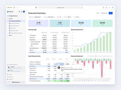 Pigment User Dashboard app dashboard data design flat sidebar ui user interface widgets