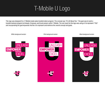 Logo Design - T-Mobile branding design graphic design illustration logo typography vector