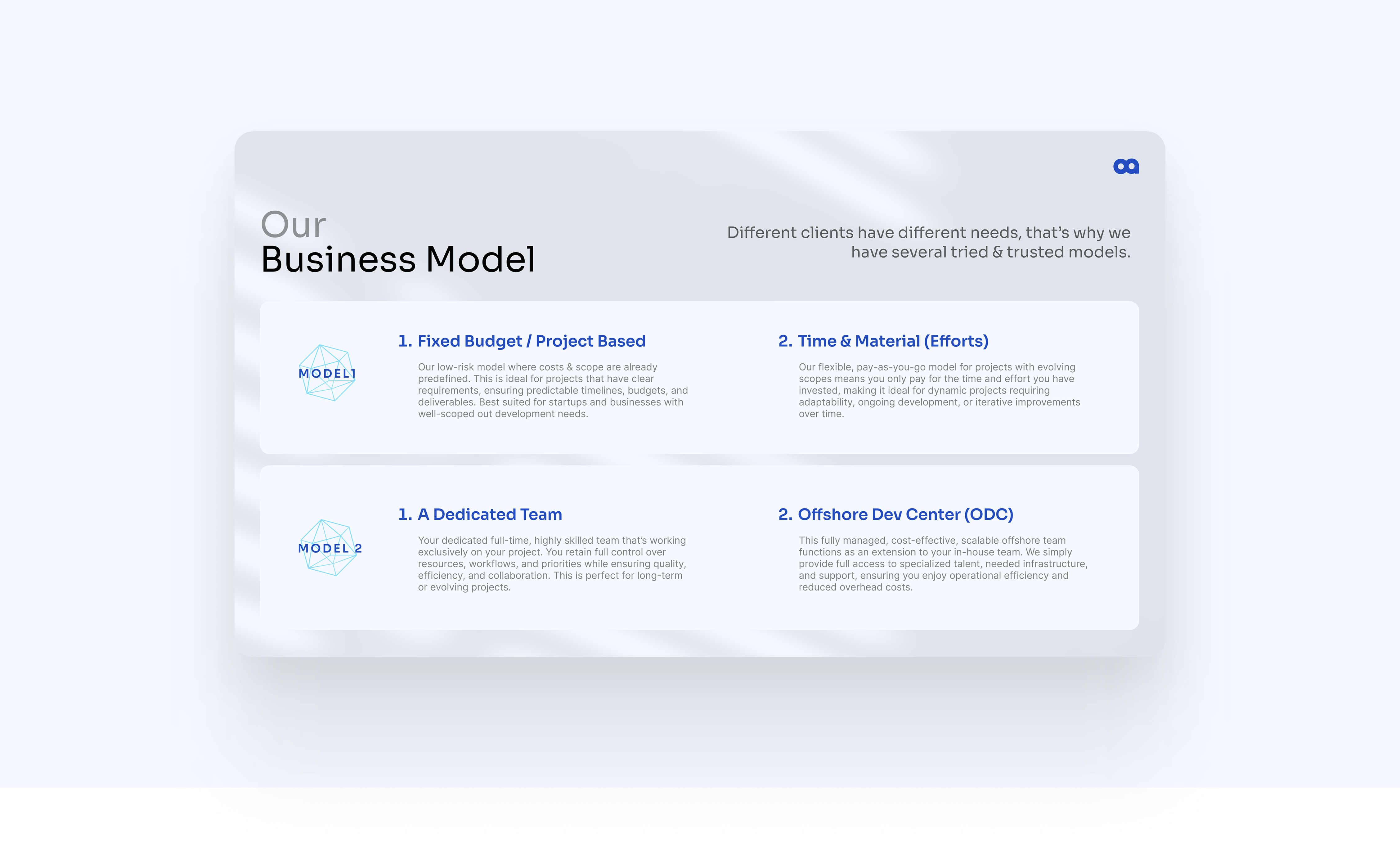 Example of Company Picth Deck Design