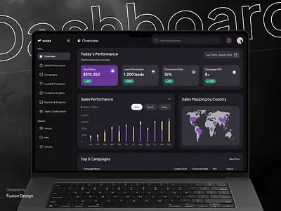 Sales Marketing Dashboard - Overview business intelligence