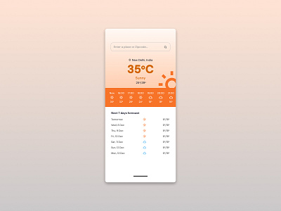 Weather Forecast UI - Mobile UI app design dashboard design design design thinking human centred design mobile app ui saas platform ui ui ui design weather forecast app