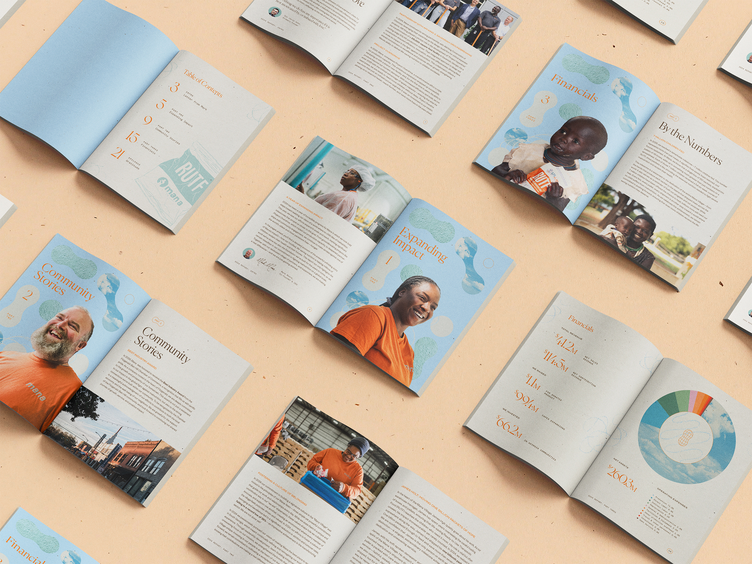 Example of Booklet Design (24 Pages + Cover)